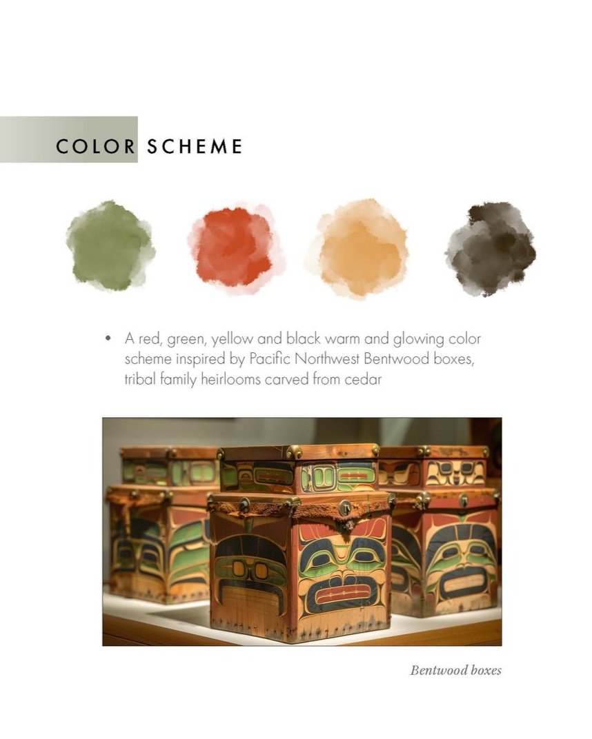 DesignPresentation_Abundance24_Page_5.jpg