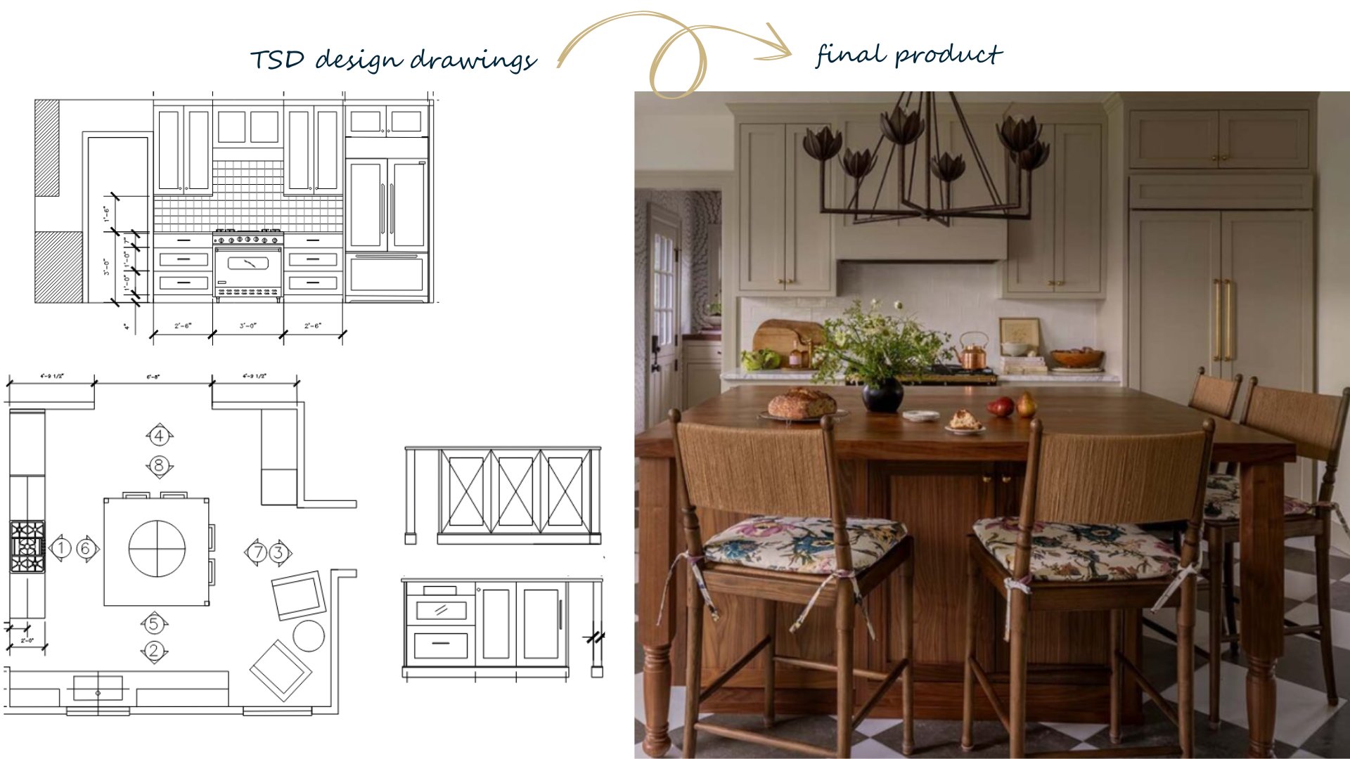Stroud Design-Parkmont 1920-Seattle-Interior Design-Process 2.png