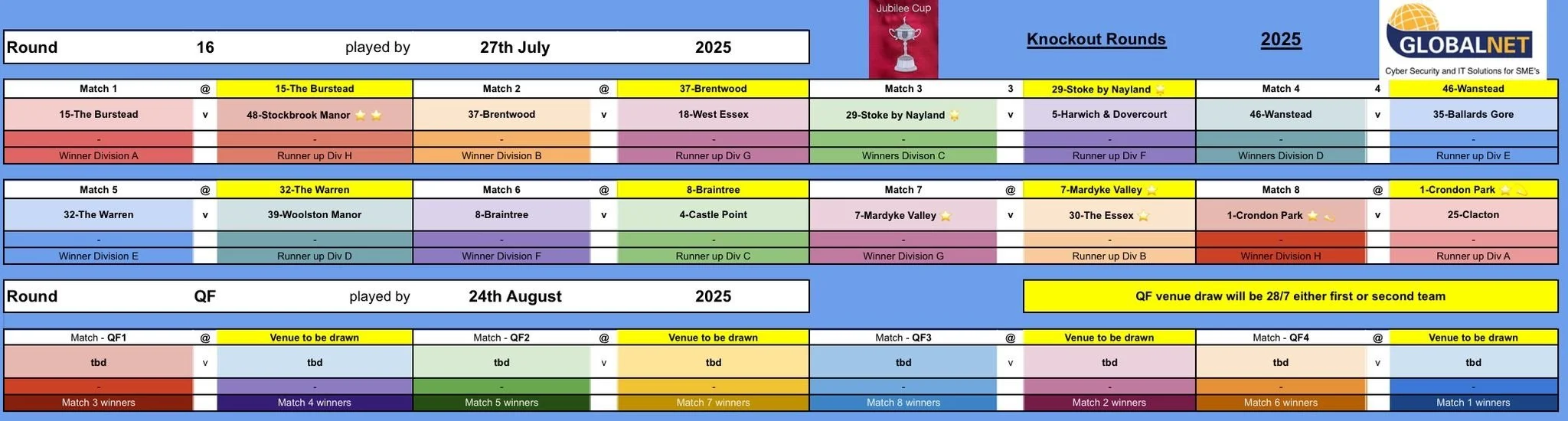 Round 16 MATCH's Jubillee Cup 2025