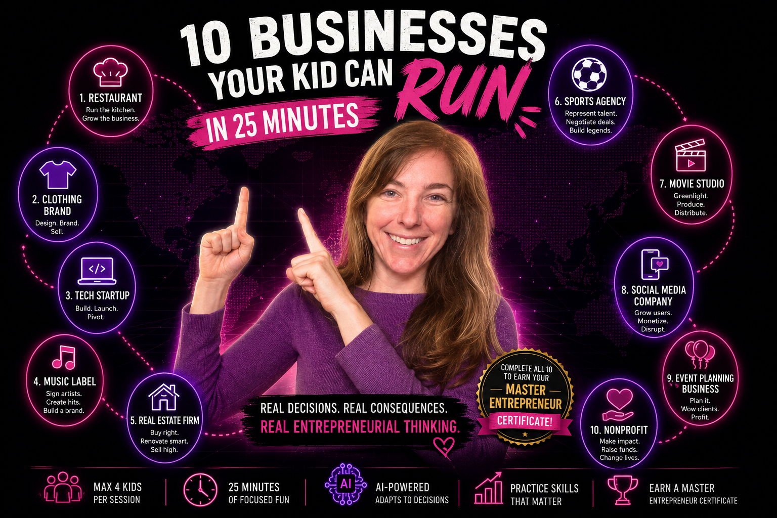 10 Businesses Your Kid Can "Run" in 25 Minutes