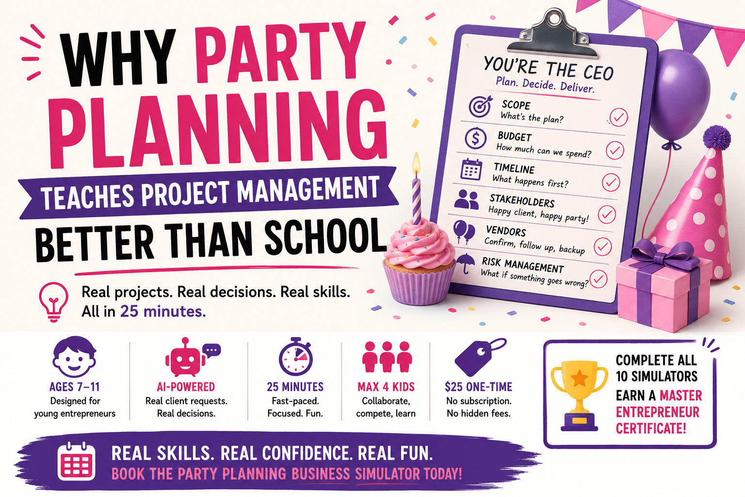 Why Party Planning Teaches Project Management Better Than School