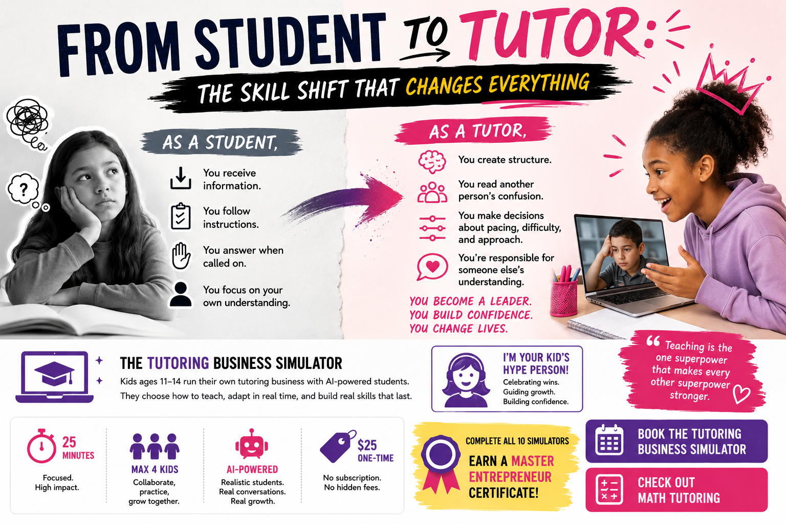 From Student to Tutor: The Skill Shift That Changes Everything