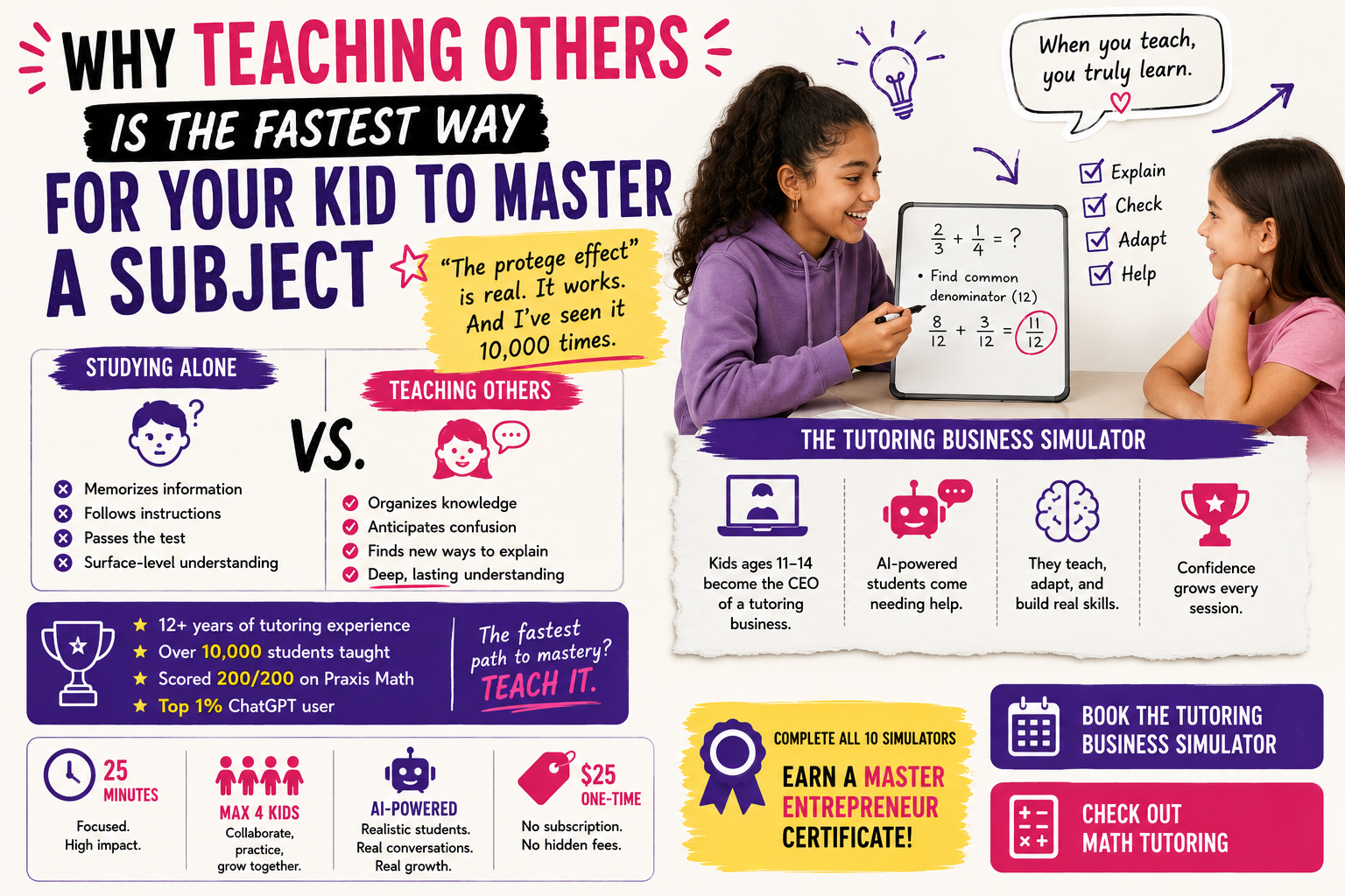Why Teaching Others Is the Fastest Way for Your Kid to Master a Subject