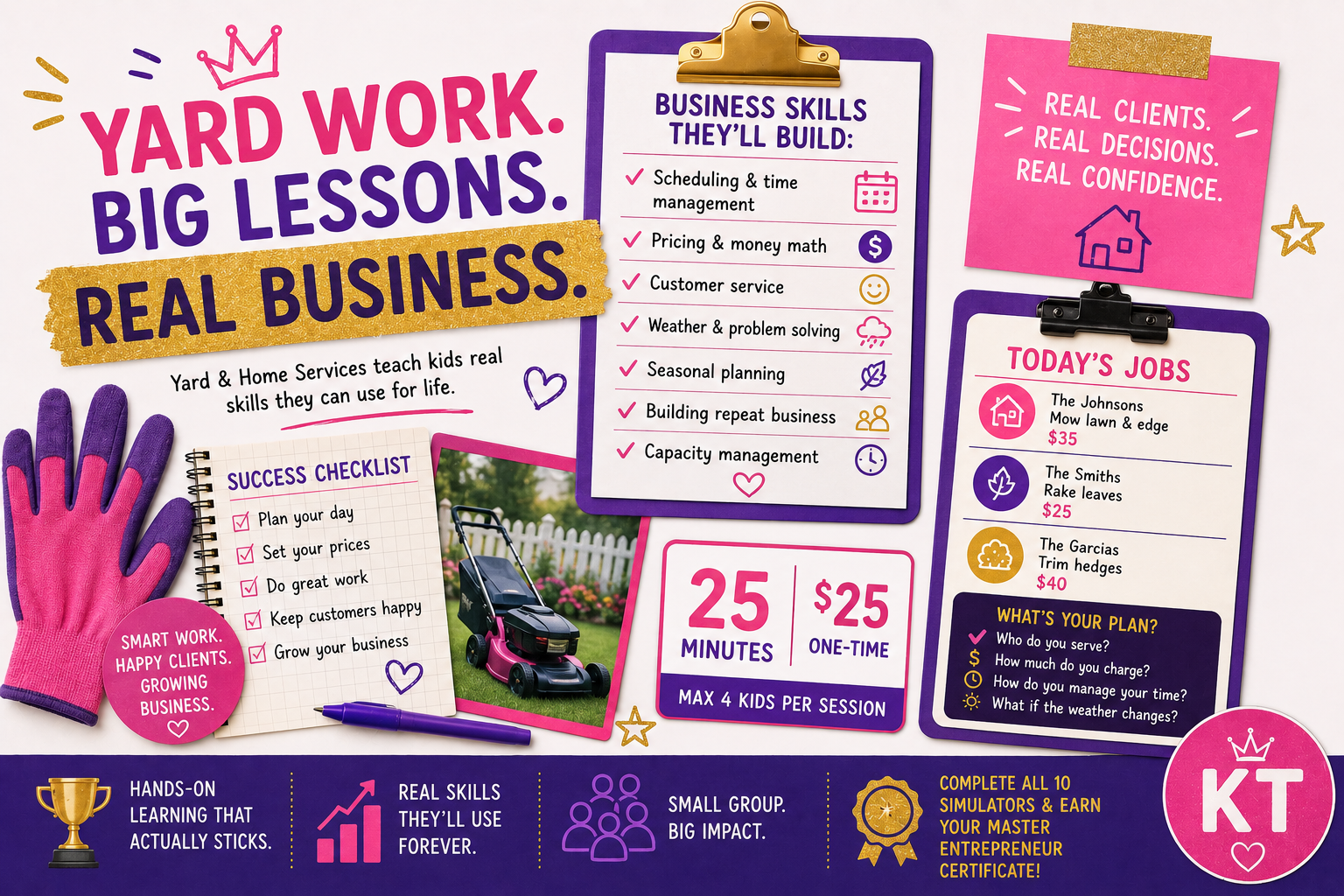 Why Yard Work Teaches Your Kid More Business Skills Than You Think
