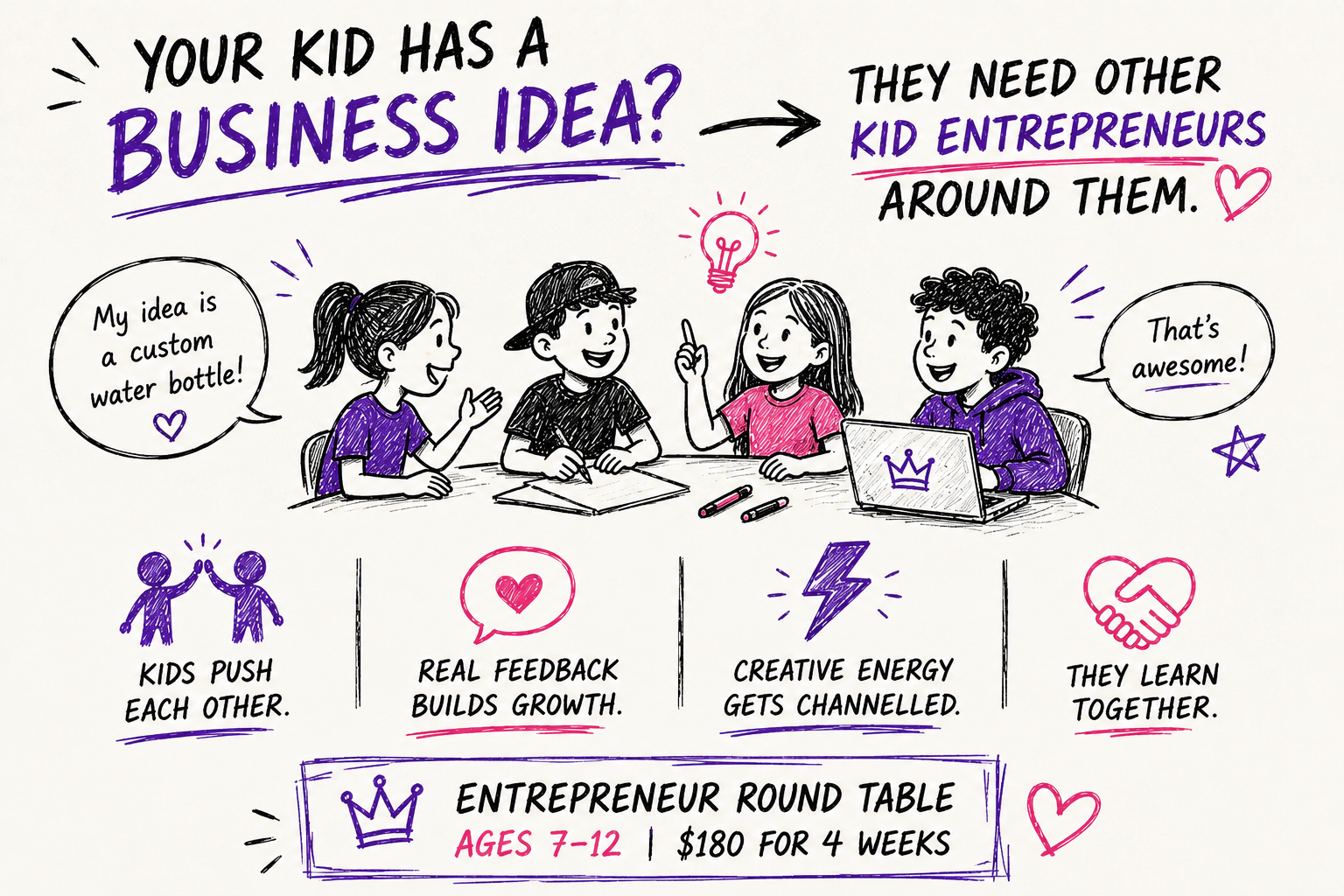 Your Kid Has a Business Idea -- Here's Why They Need Other Kid Entrepreneurs Around Them