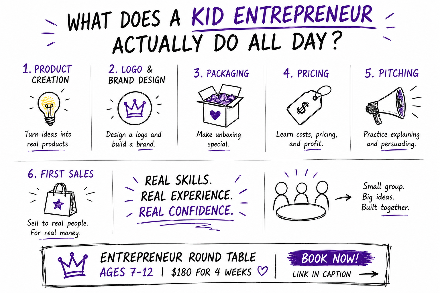 What Does a Kid Entrepreneur Actually Do All Day?