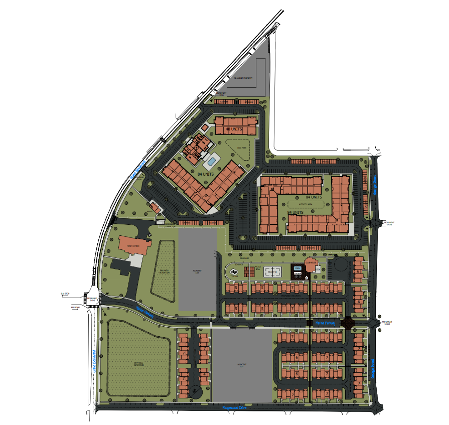 Land Planning