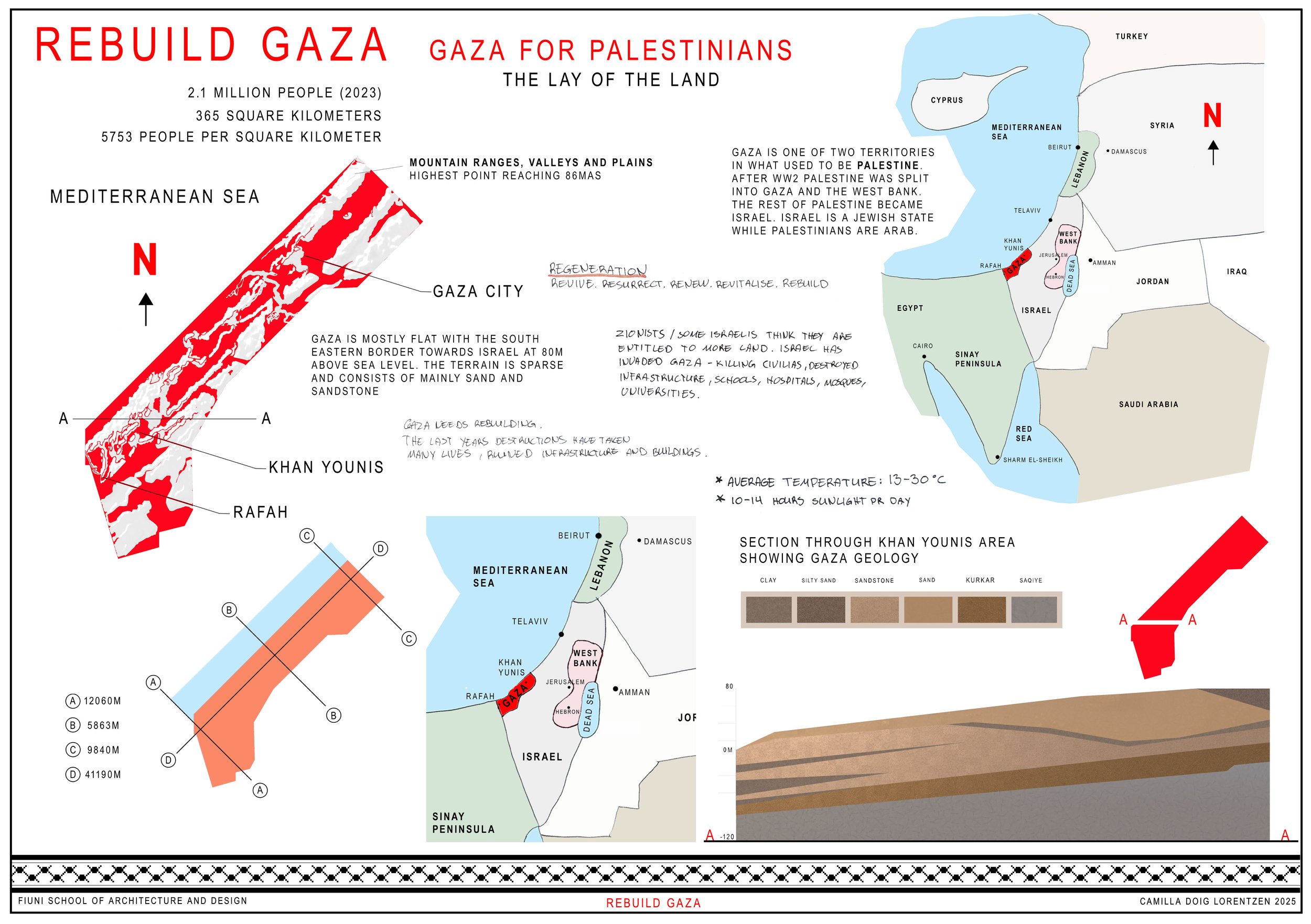 camilla-doig-lorentzen-rebuild-gaza-geographical-geological.jpg