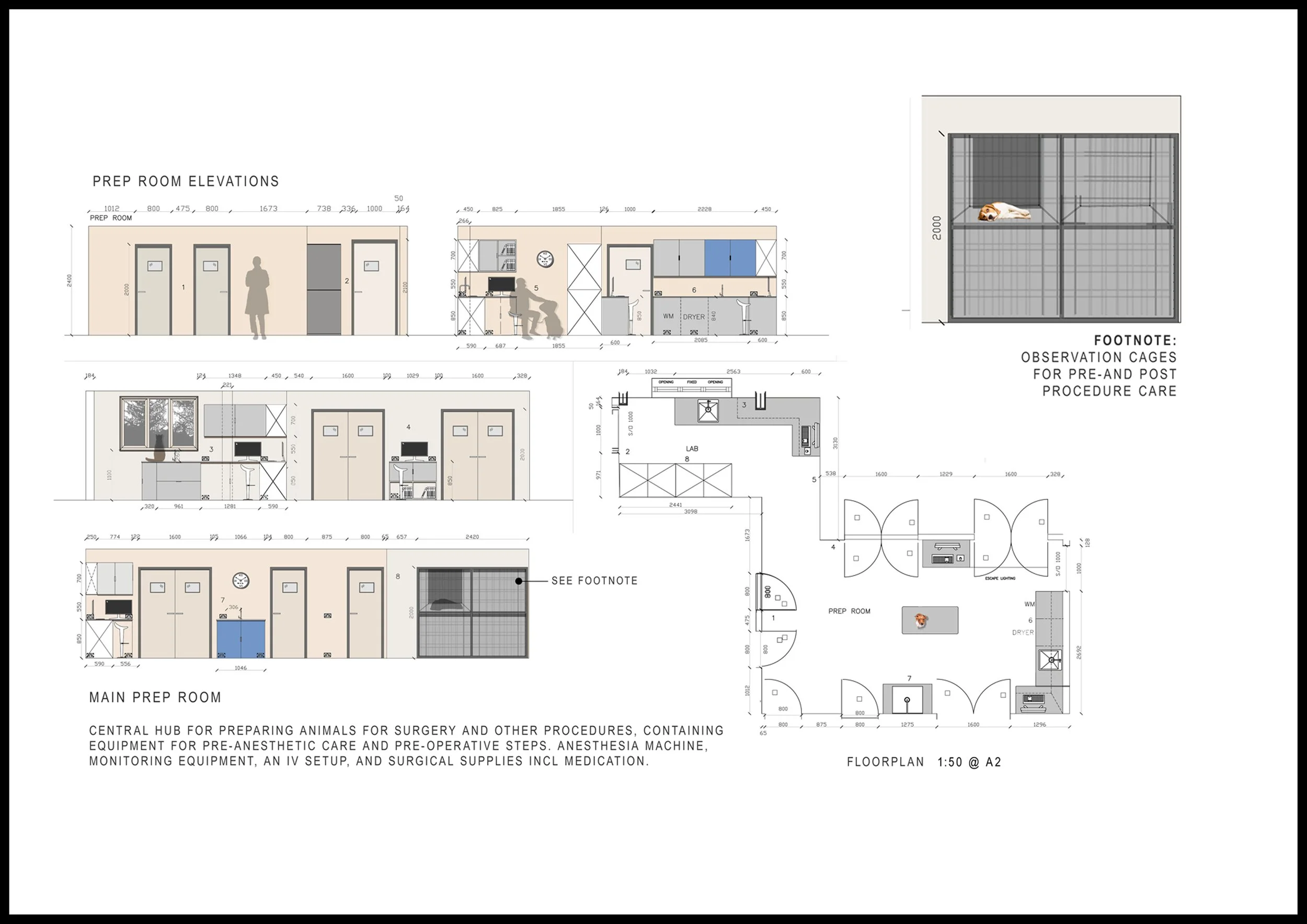 Prep room elevations