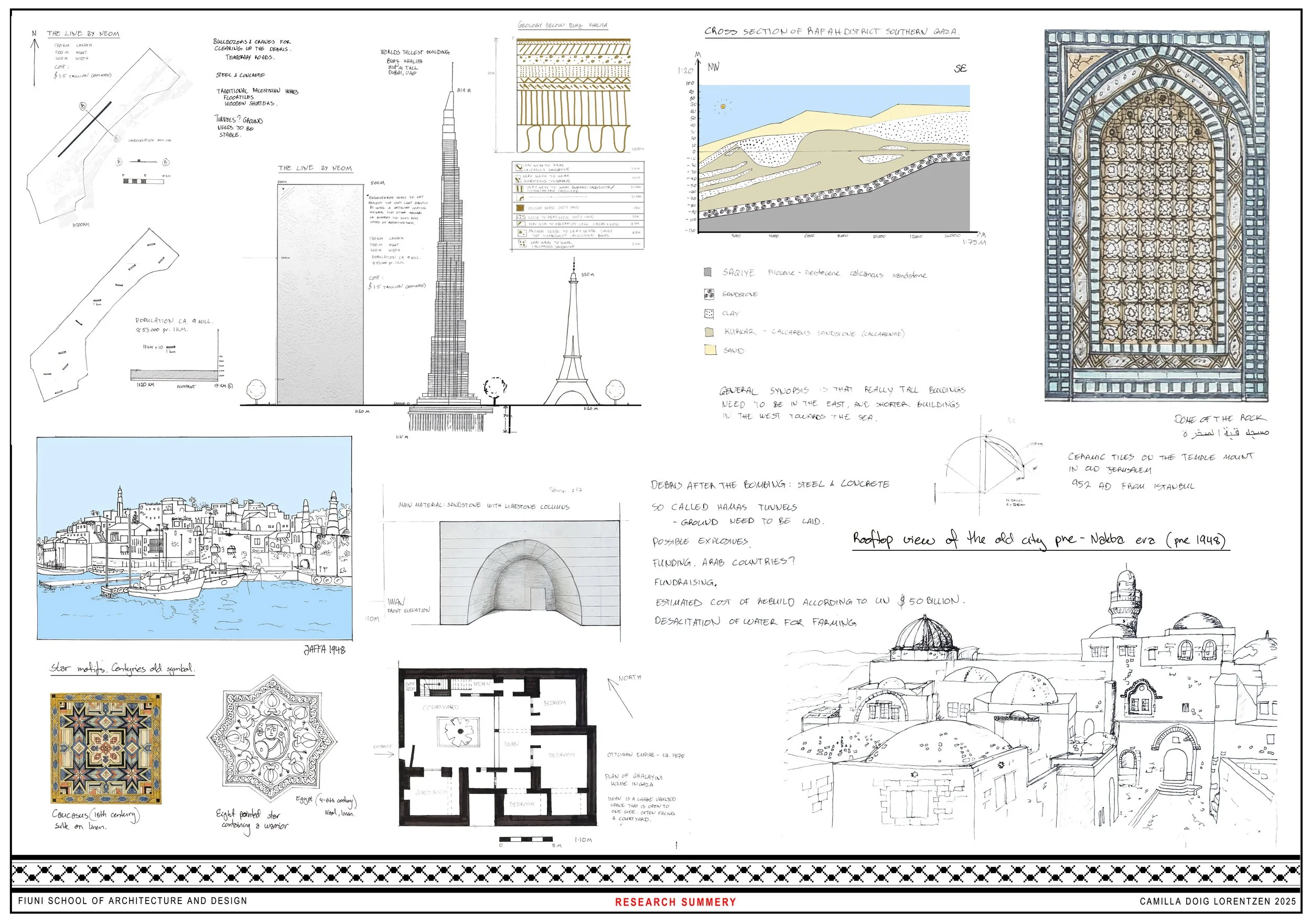 camilla-doig-lorentzen-rebuild-gaza-research-cultural-historical.jpg