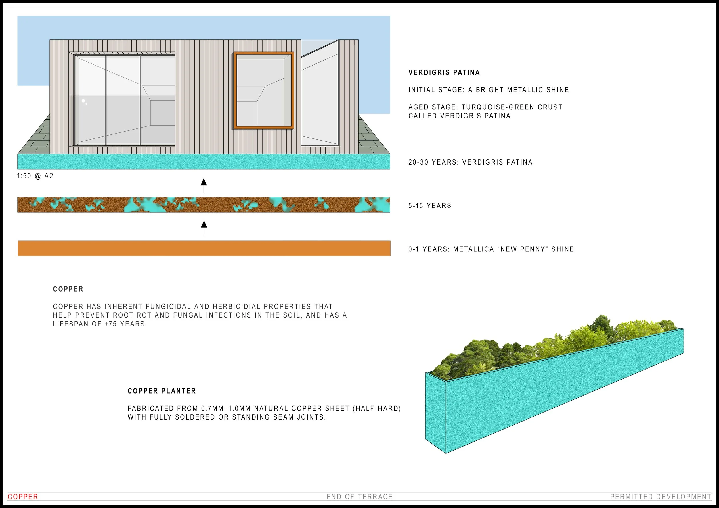 Bespoke residential proposal. Permitted development. Copper details.