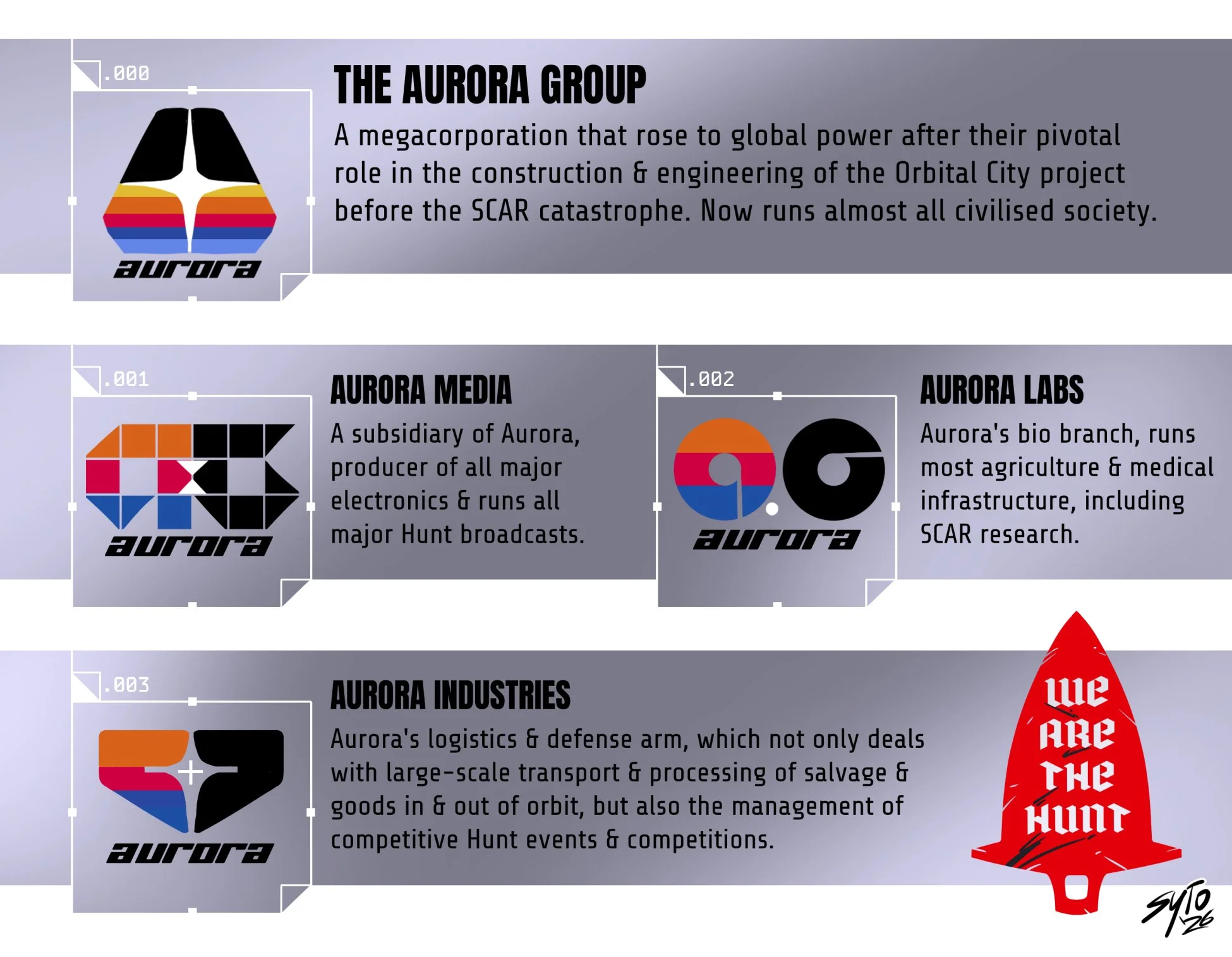 A promo image explaining the Aurora Group. I ended up liking multiple of my logo ideas so just made them as subdivisions of the main corporate body.