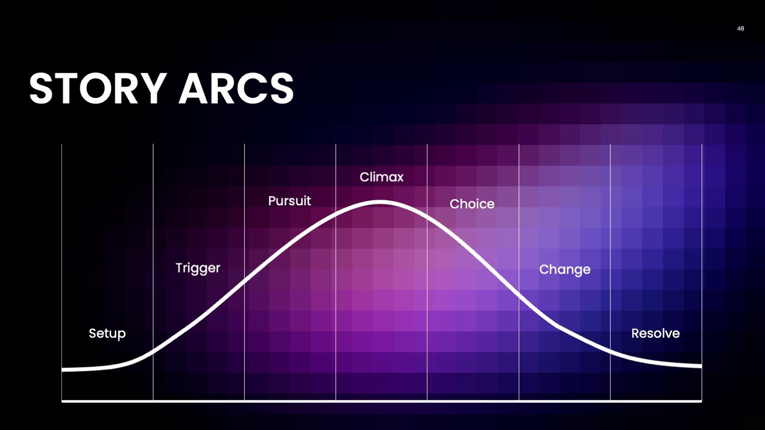 Slide48.jpeg