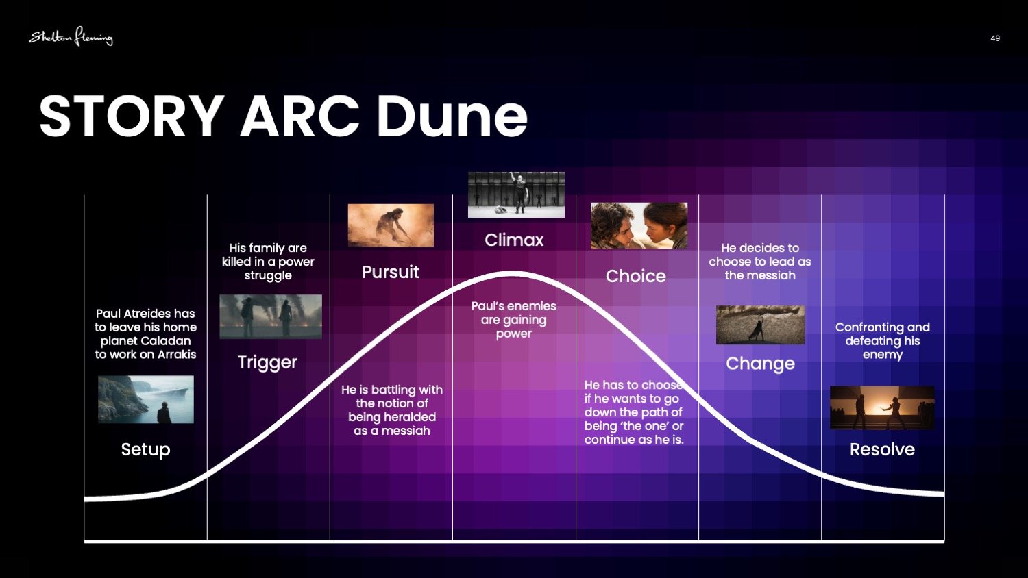 Slide49.jpeg