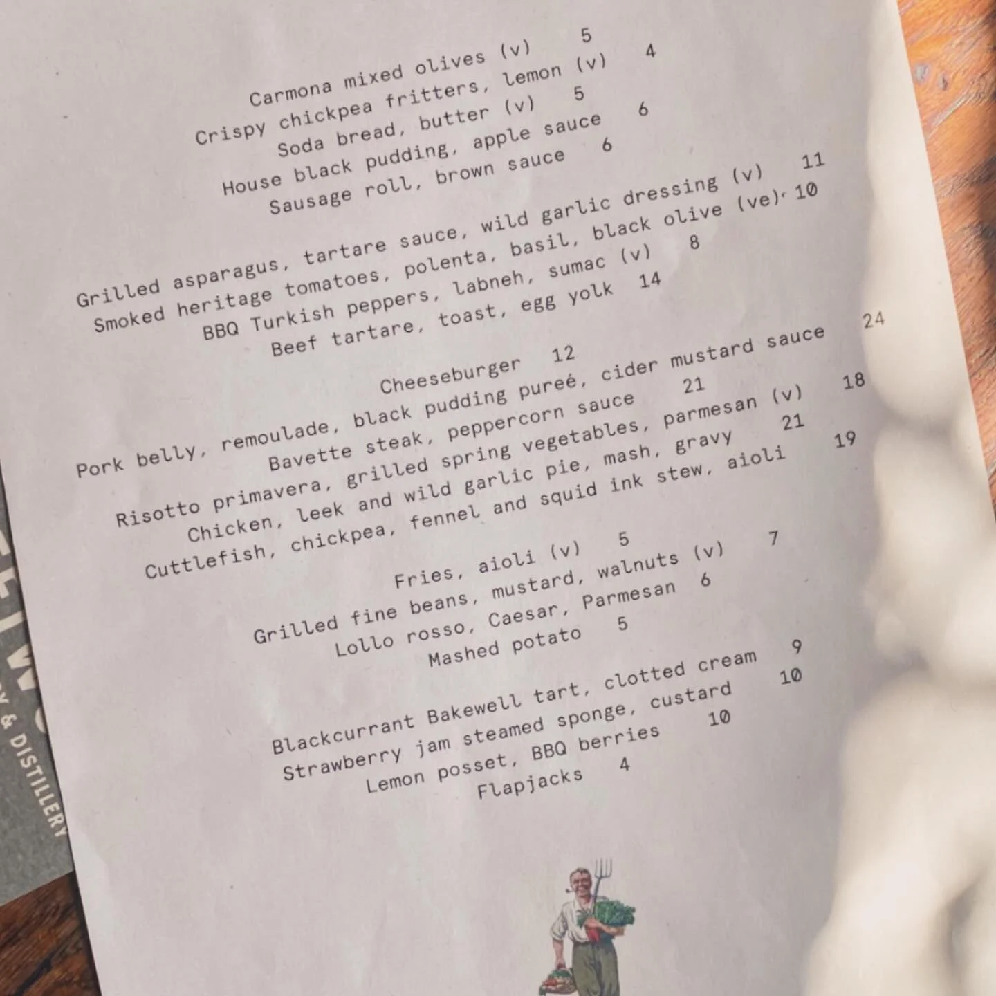 Menu.