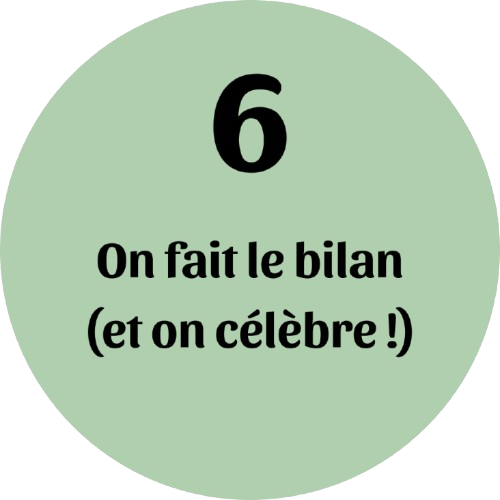 Etape 6 - Programme Alignement intérieur de Maison Tournesol Paris - Bilan et célébration