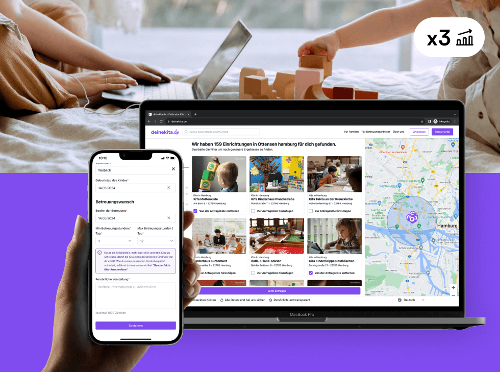 deinekita.de B2BC Plattform - Strategy, UI/UX Design, Webdesign
