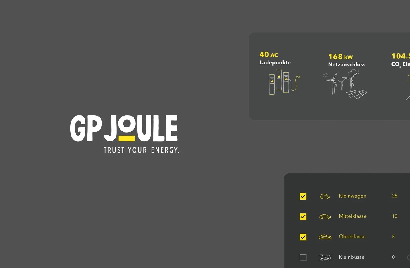 GP Joule Expert – B2B-Tool für Erneuerbare Energien