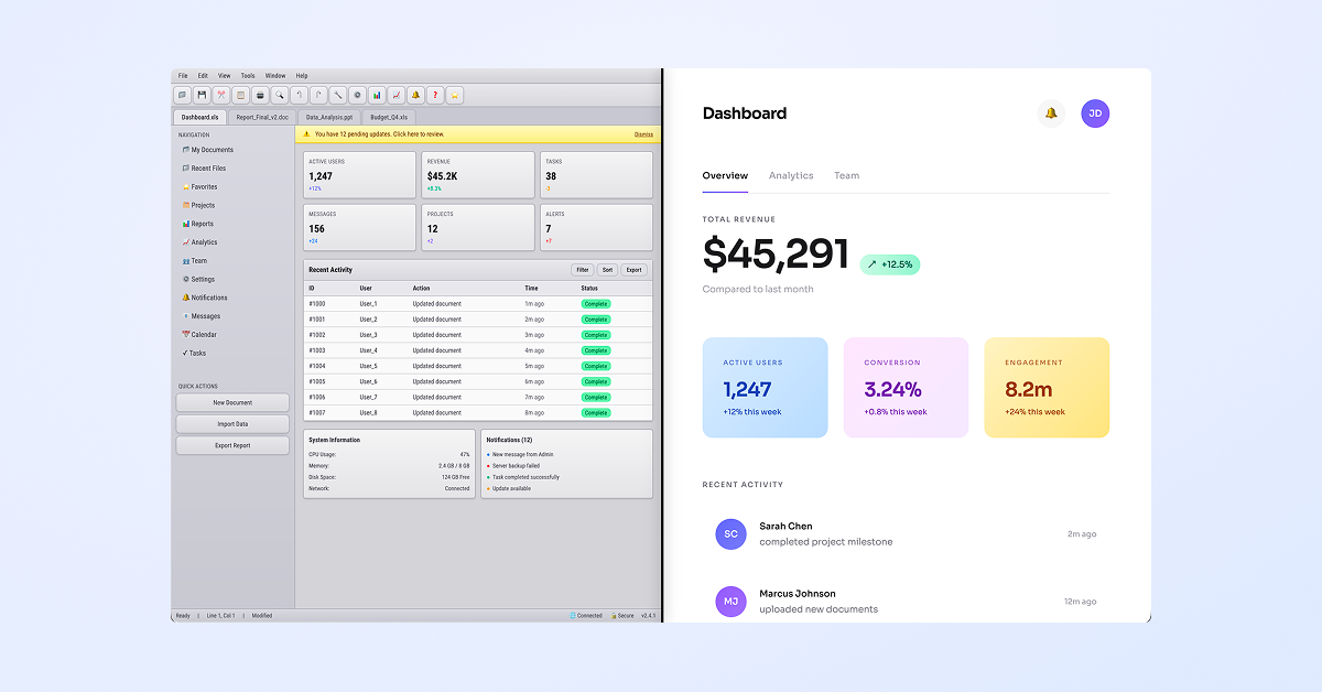 B2B SaaS Redesign Strategien