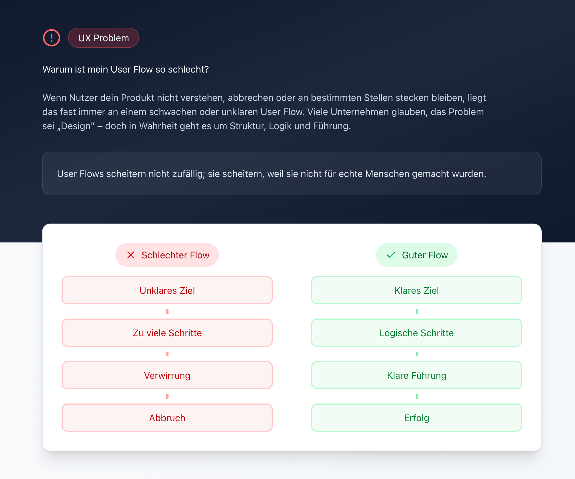 Startup-Designer aus Hamburg