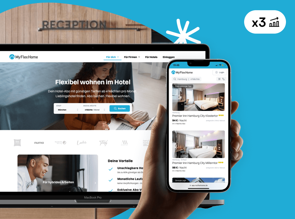 MyFlexHome B2BC Startup Hotel Abo München