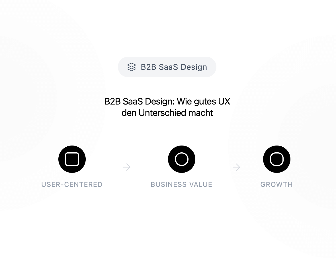 B2B SaaS Design: Wie gutes UX den Unterschied macht – mit Beispielen aus der Praxis