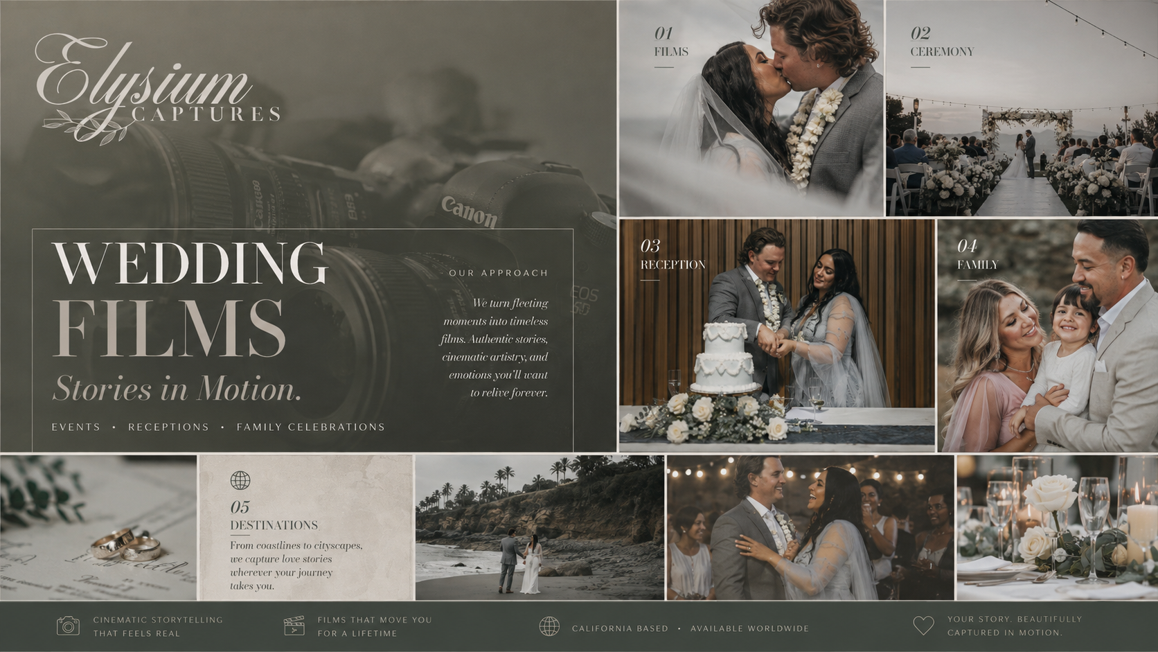 A collage of wedding images including a kissing couple, wedding ceremony, family, reception, and wedding destination, along with text about wedding films and storytelling.