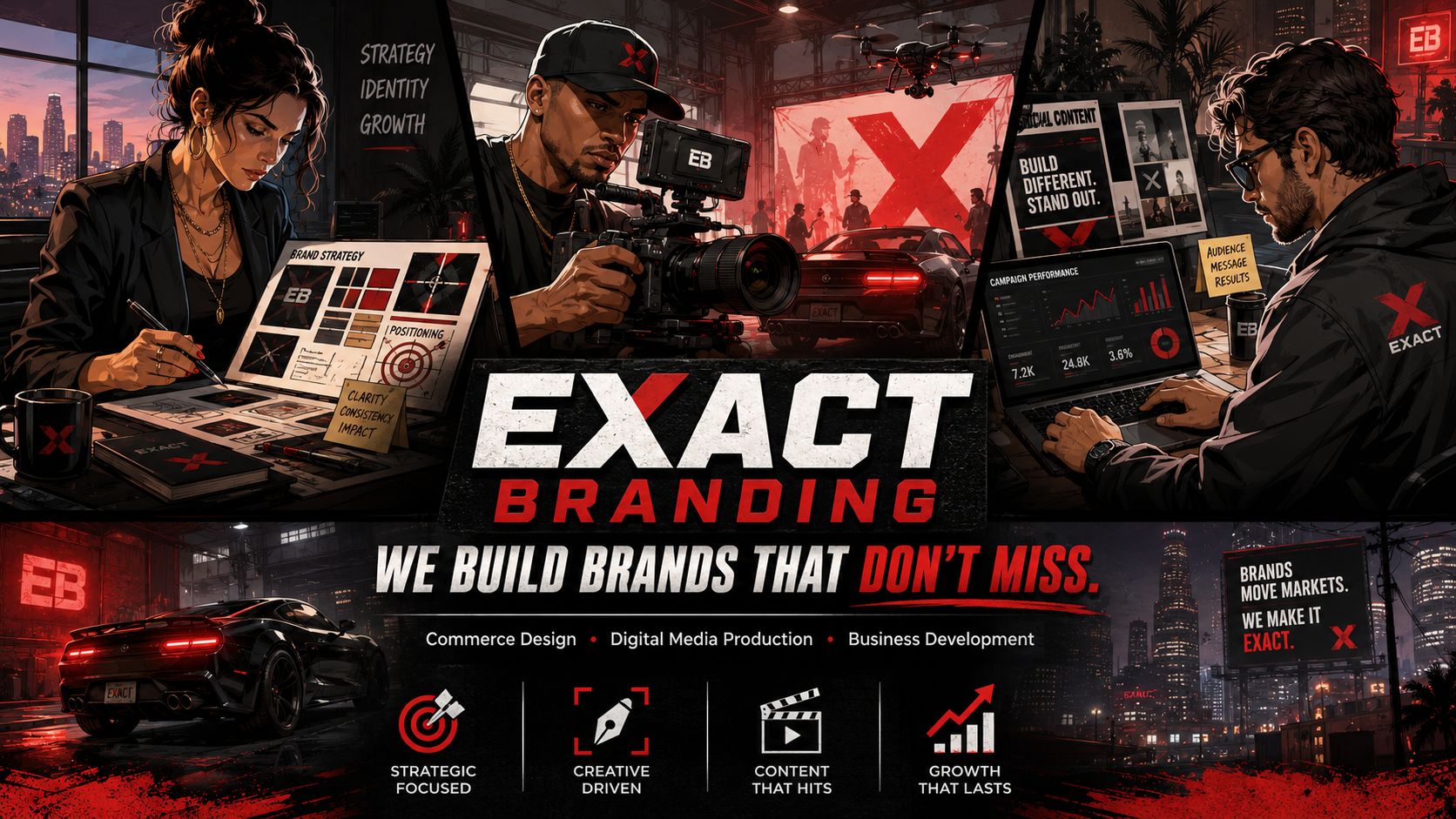 A promotional graphic for a branding company called Exact Branding, featuring three people working on branding strategies in a studio with a cityscape window. The graphic includes images of a sports car, a large red X, and various charts, slogans, and icons related to branding and marketing.