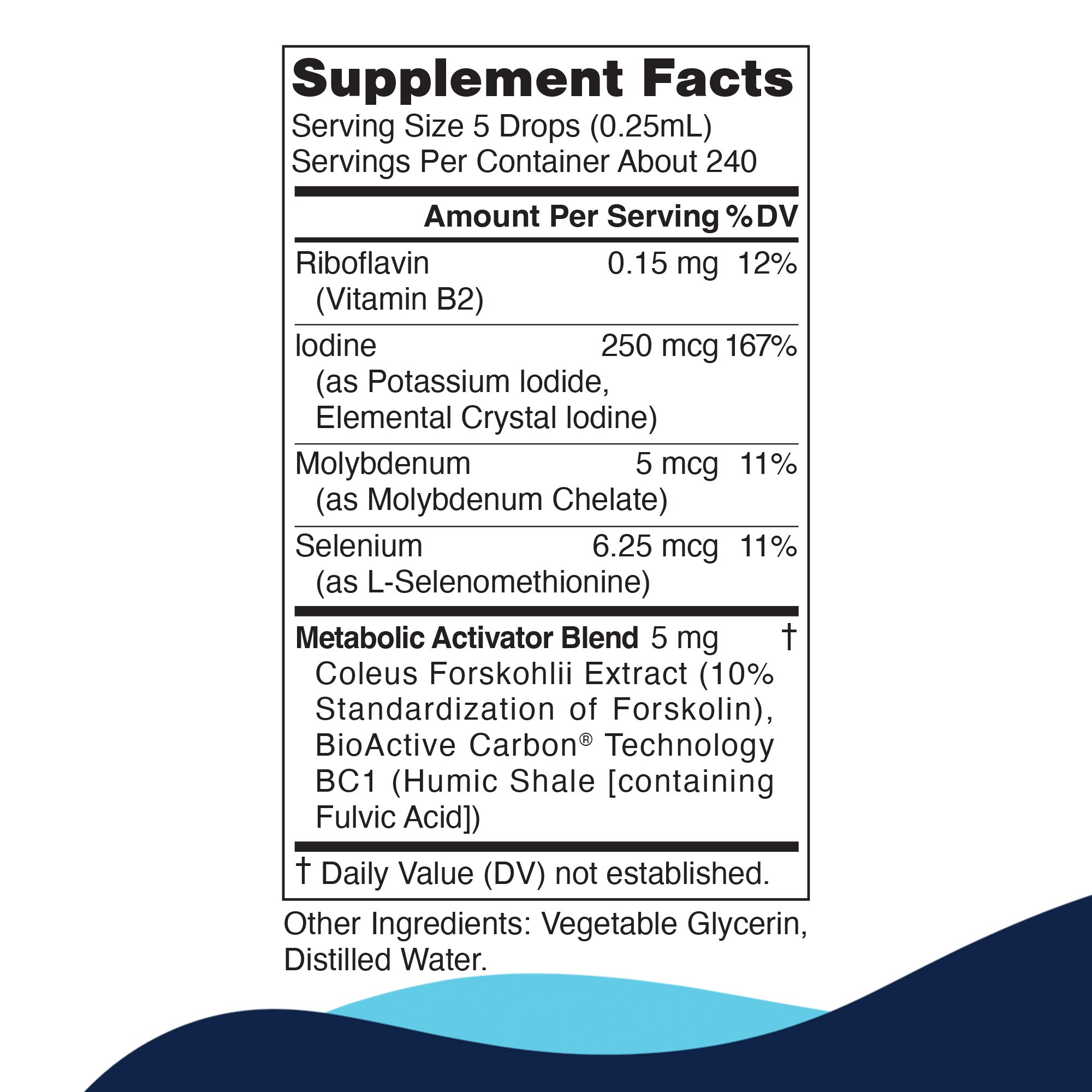 Metabolic Activator - Label.jpg