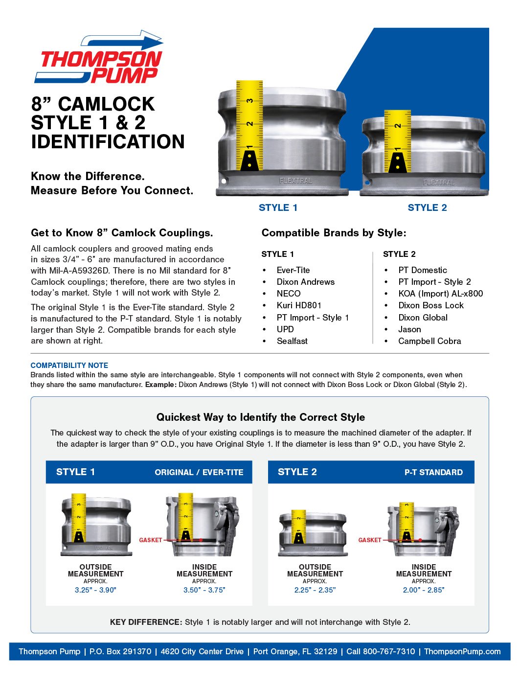 8inch Camlock Style