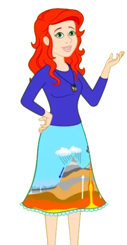 A cartoon illustration of a woman with red hair wearing a blue top and a skirt that depicts a cross-section of Earth's layers, including mountains, ocean, and volcano.