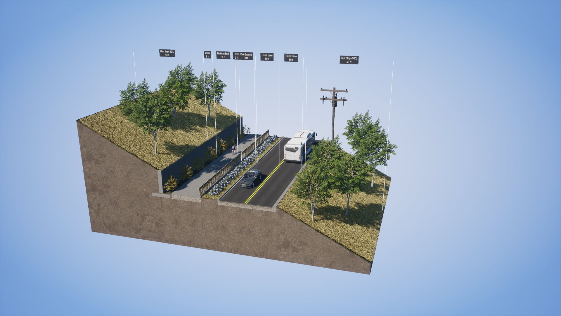 Seg II-C - Ground West.png