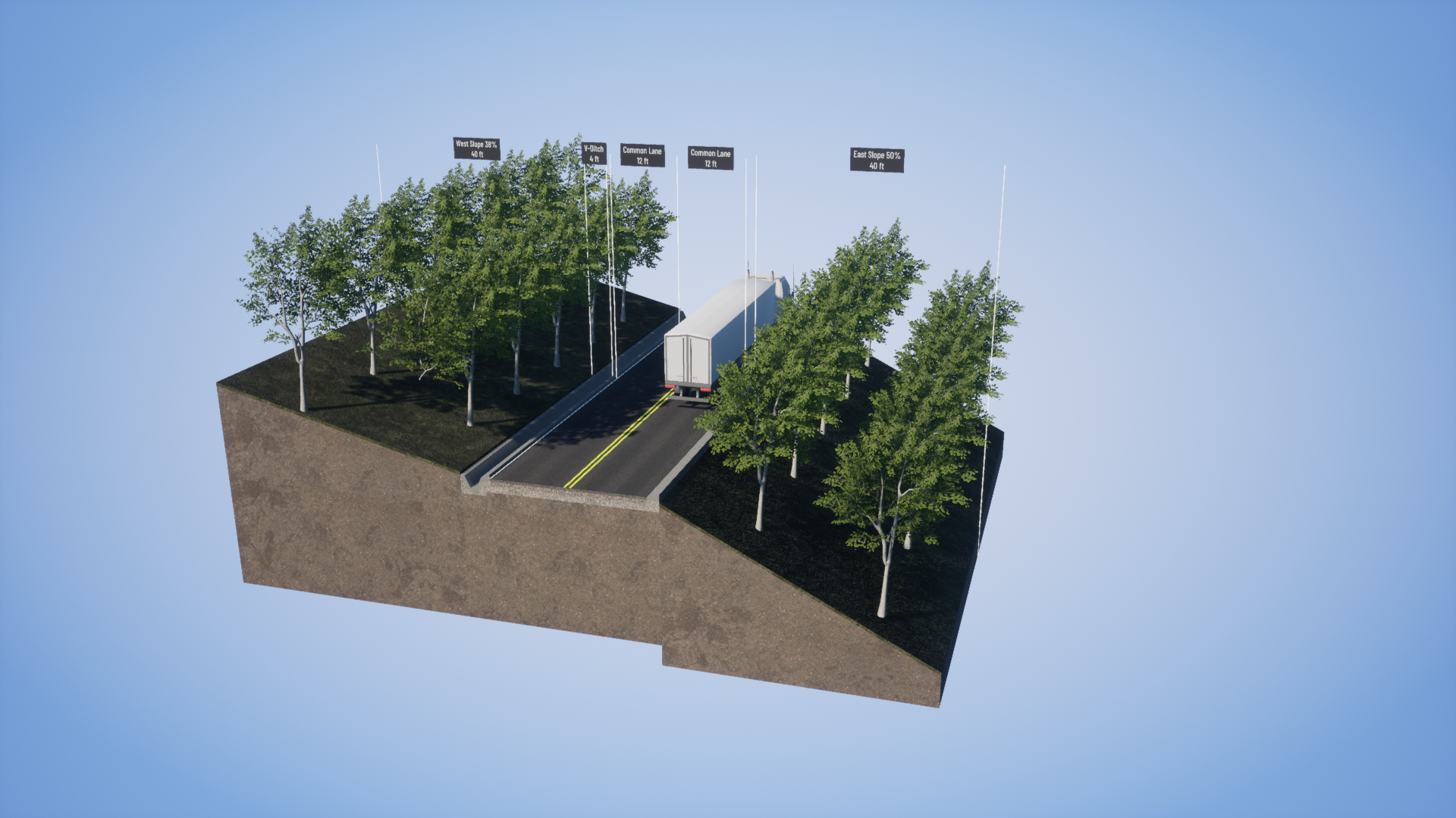 Seg II-C Existing.png