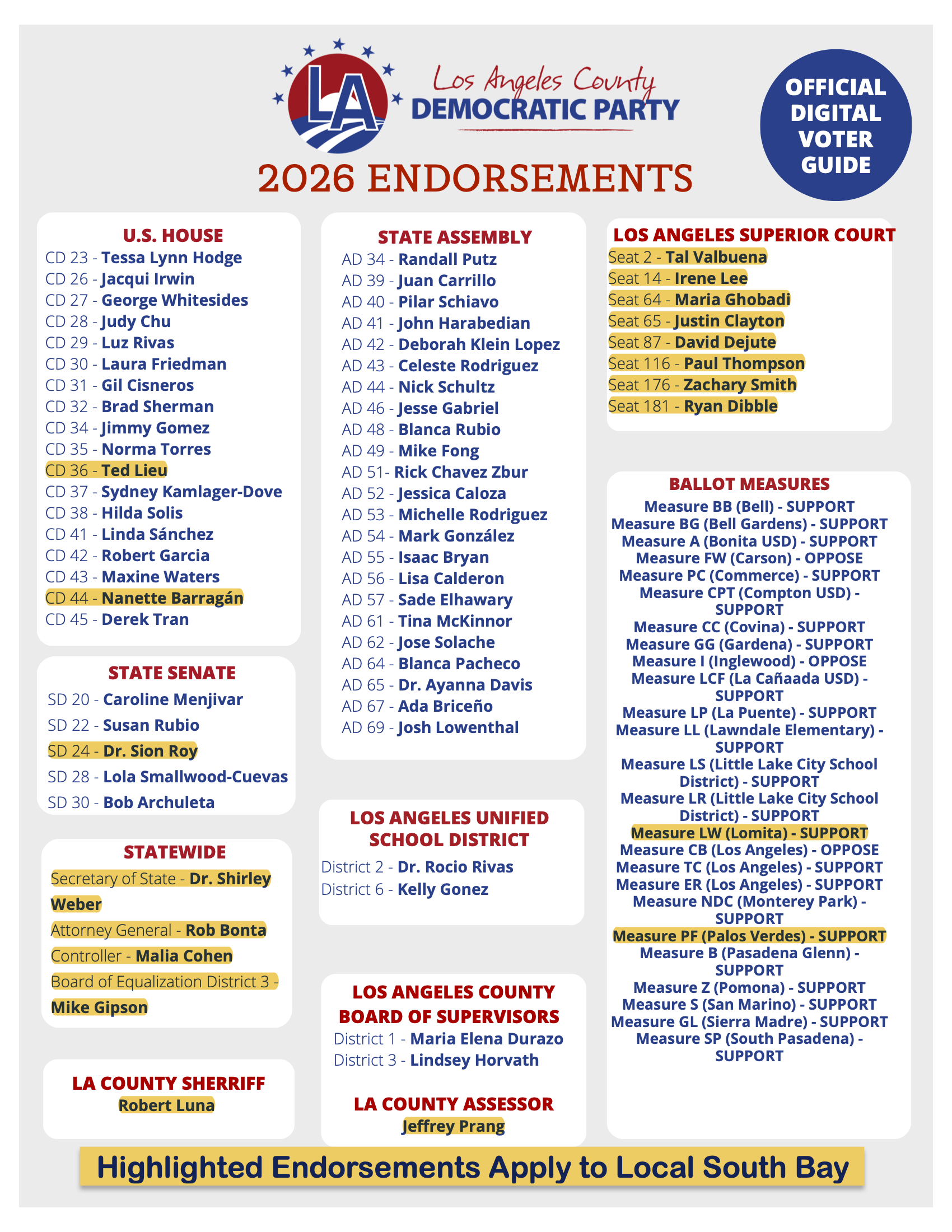 LACDP_Election_Voter_Guide_2026 P2.png