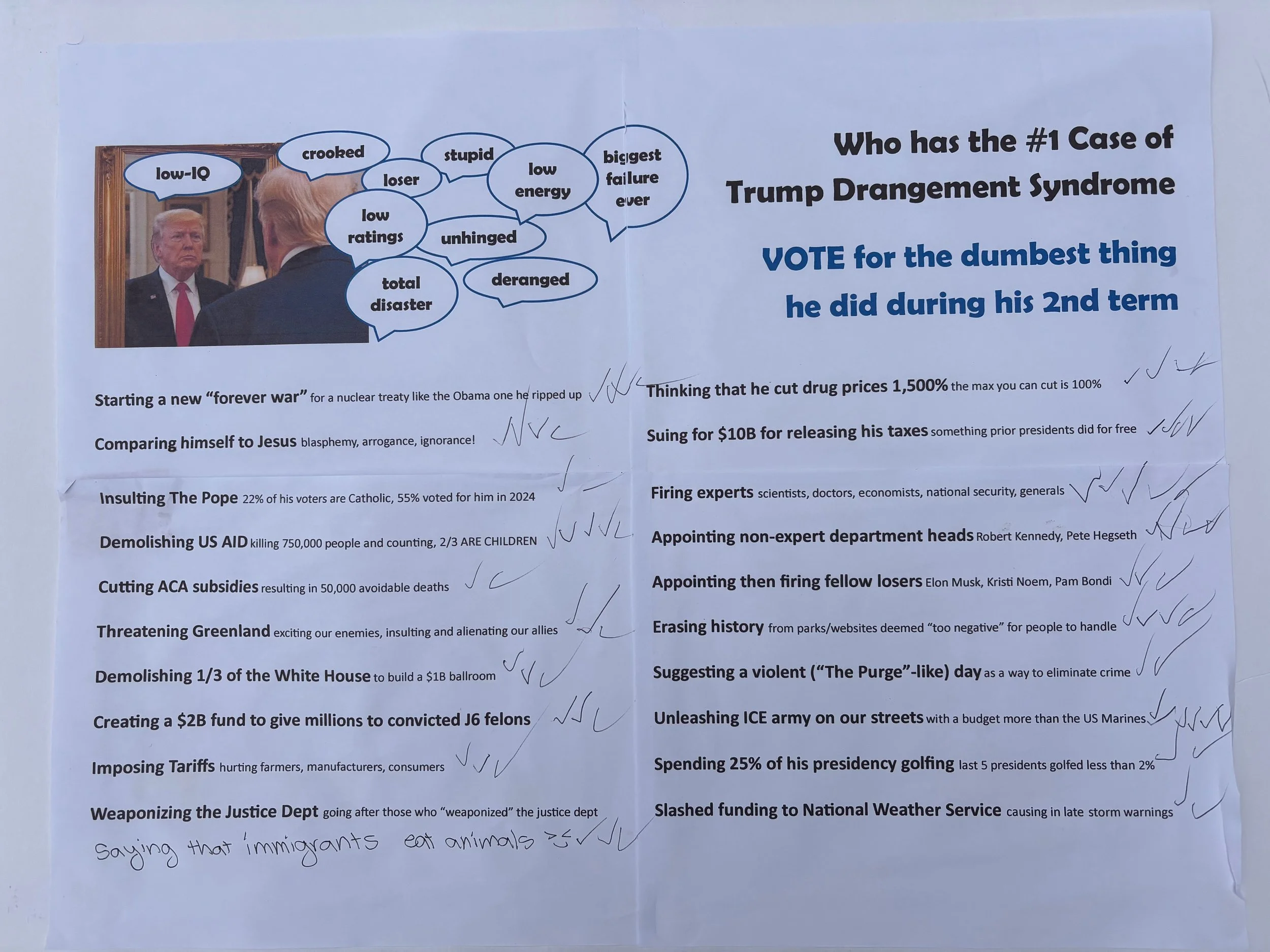 This year, we let fair visitors vote on the worst things done by this current administration.  