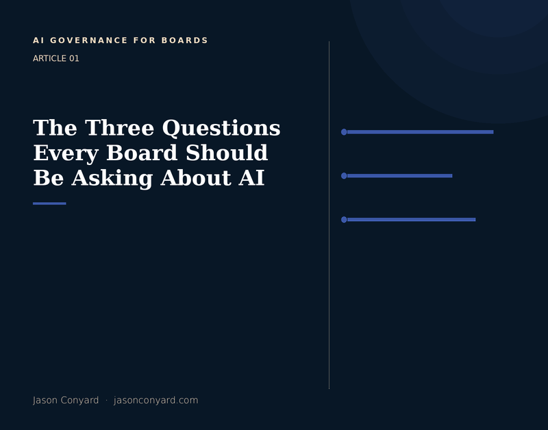 The Three Questions Every Board Should Be Asking About AI