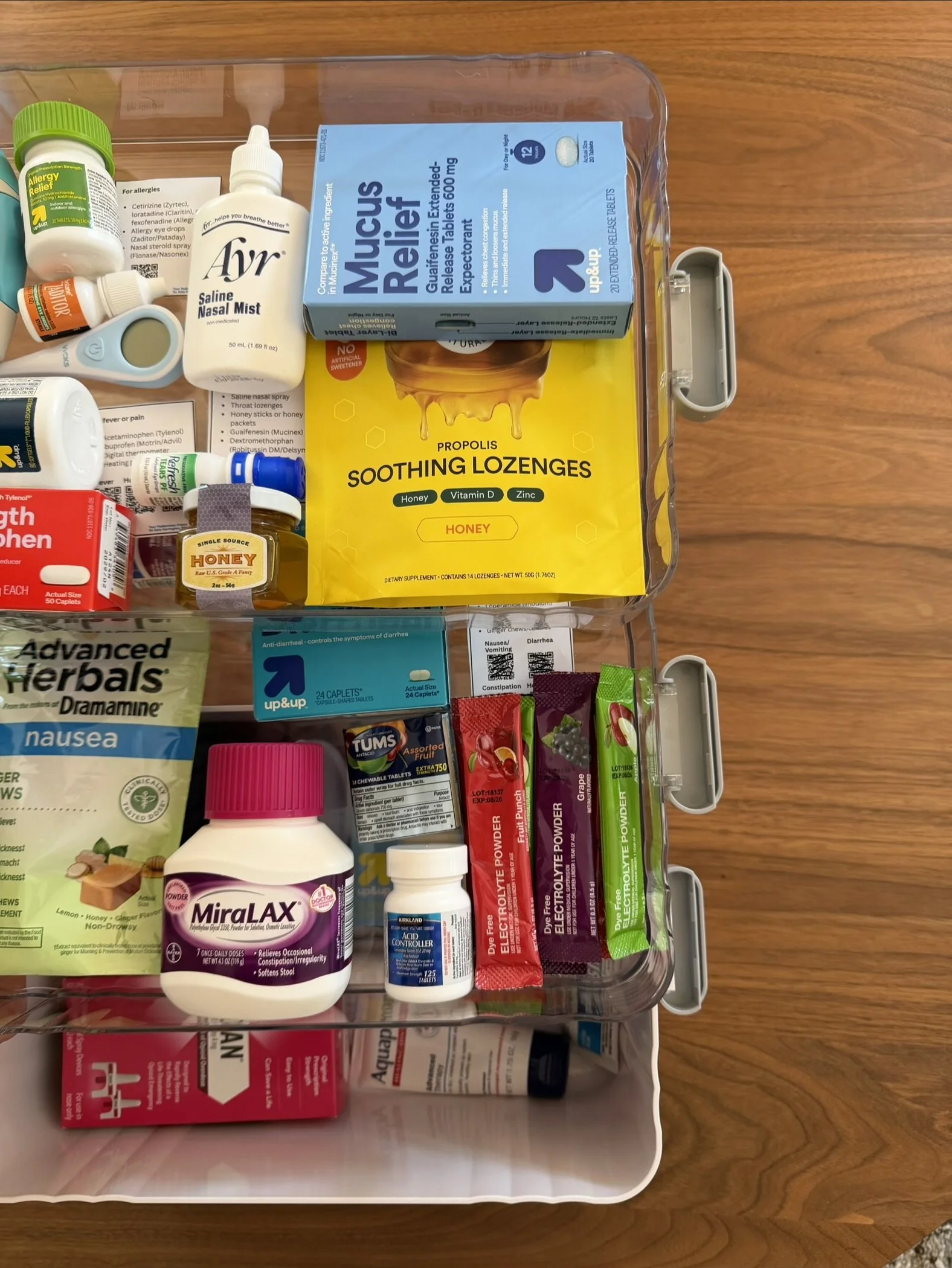 College Medical Kit: What to Pack Before Your Child Leaves Home