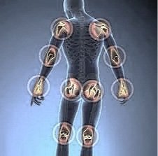 Your Parents’ Joint Pain Doesn’t Have to Be Your Future