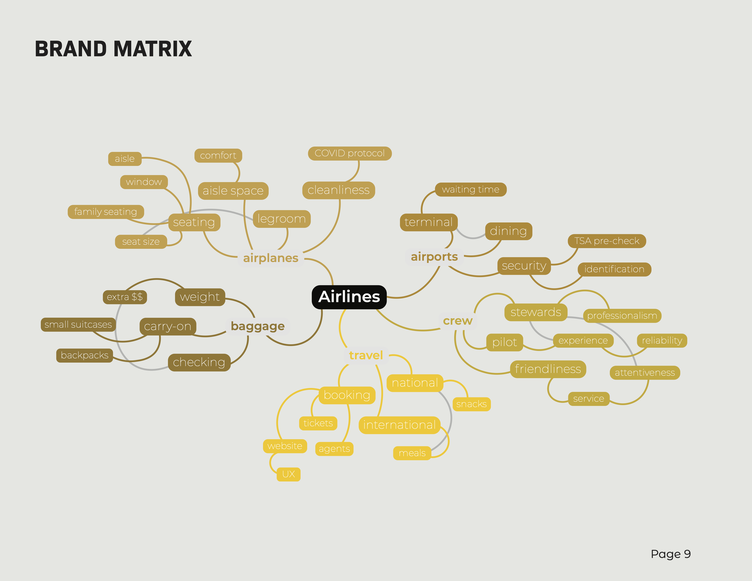 brandingguidefinal_individualpages-9 (dragged).png