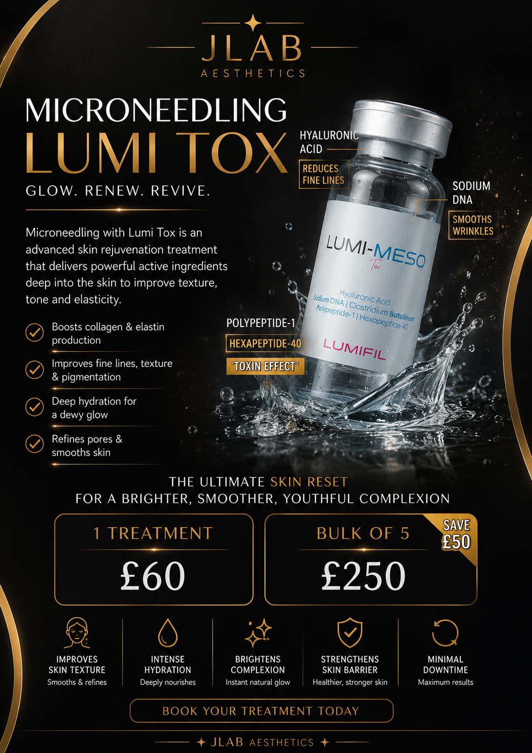 Advertisement for JLAB Aesthetics Microneedling Lumi Tox treatment, featuring a bottle labeled Lumi-Meso with hyaluronic acid, sodium DNA, and peptides, emphasizing skin rejuvenation benefits and pricing options.