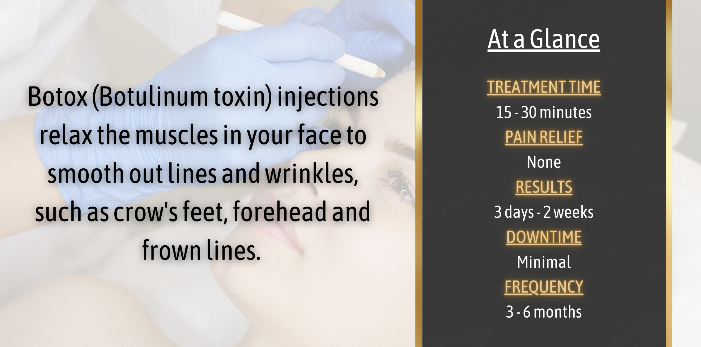 Image shows a person receiving Botox injections with text explaining Botox benefits and treatment details. The inset 'At a Glance' details include treatment time (15-30 minutes), no pain relief, results in 3 days to 2 weeks, minimal downtime, and treatment frequency of 3-6 months.