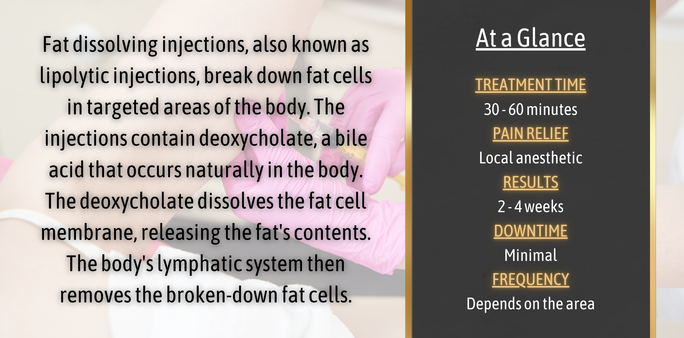 Fat dissolving injections description and overview with treatment details