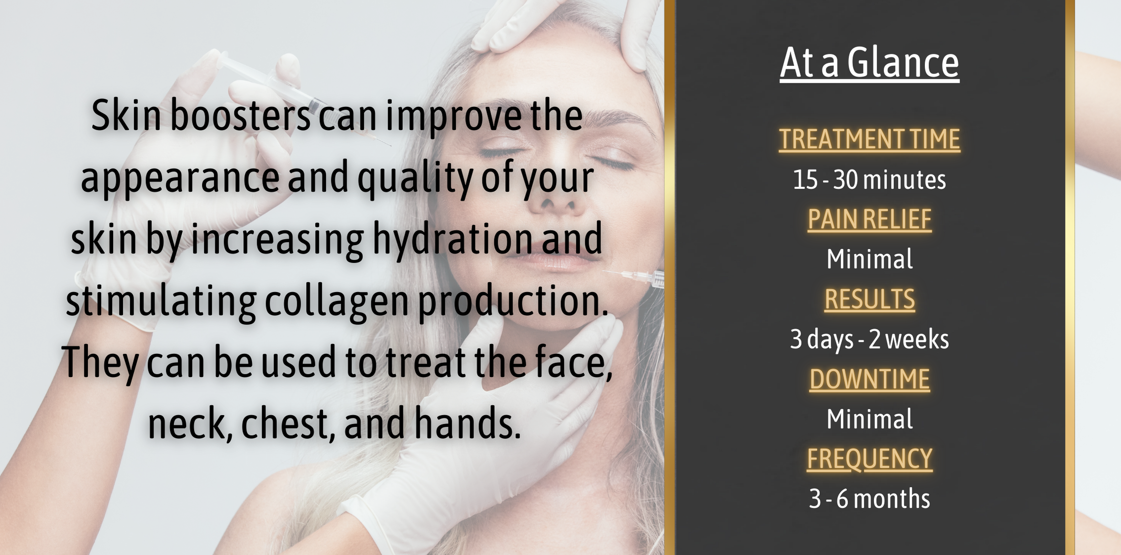 Image of a person receiving a skin booster injection with text overlay describing benefits of skin boosters such as improved skin appearance and quality through hydration and collagen stimulation. The right side lists treatment details: duration, pain relief, results, downtime, and frequency.