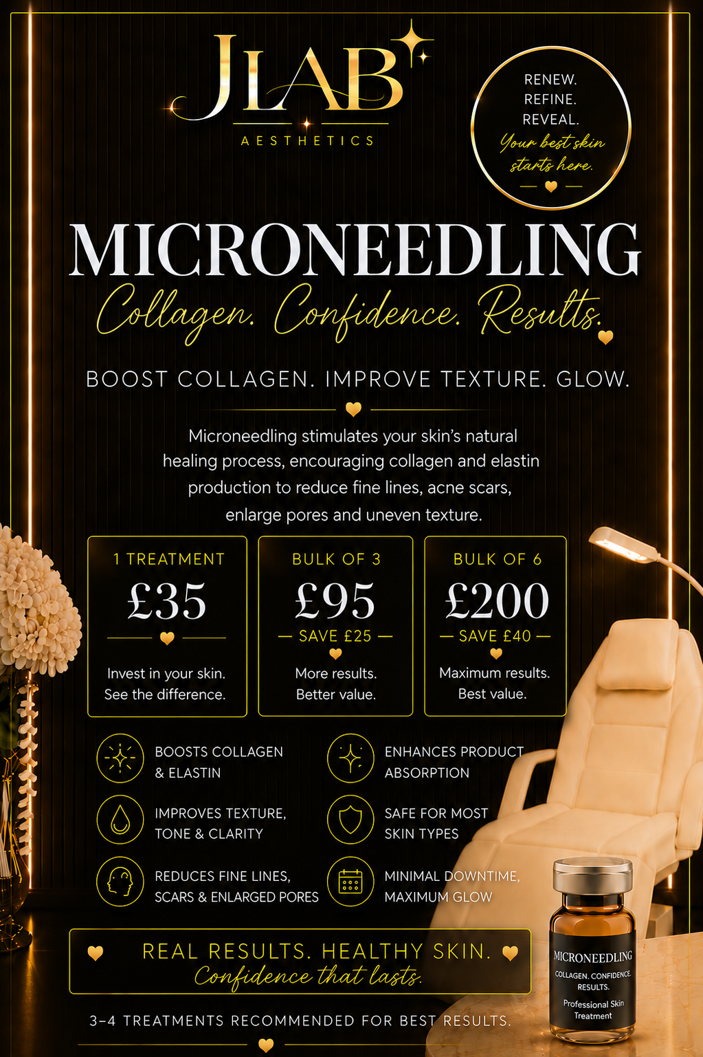 Advertising poster for JLAB Aesthetics promoting microneedling treatments with pricing options, benefits, and a description of the procedure on a dark background with gold accents.