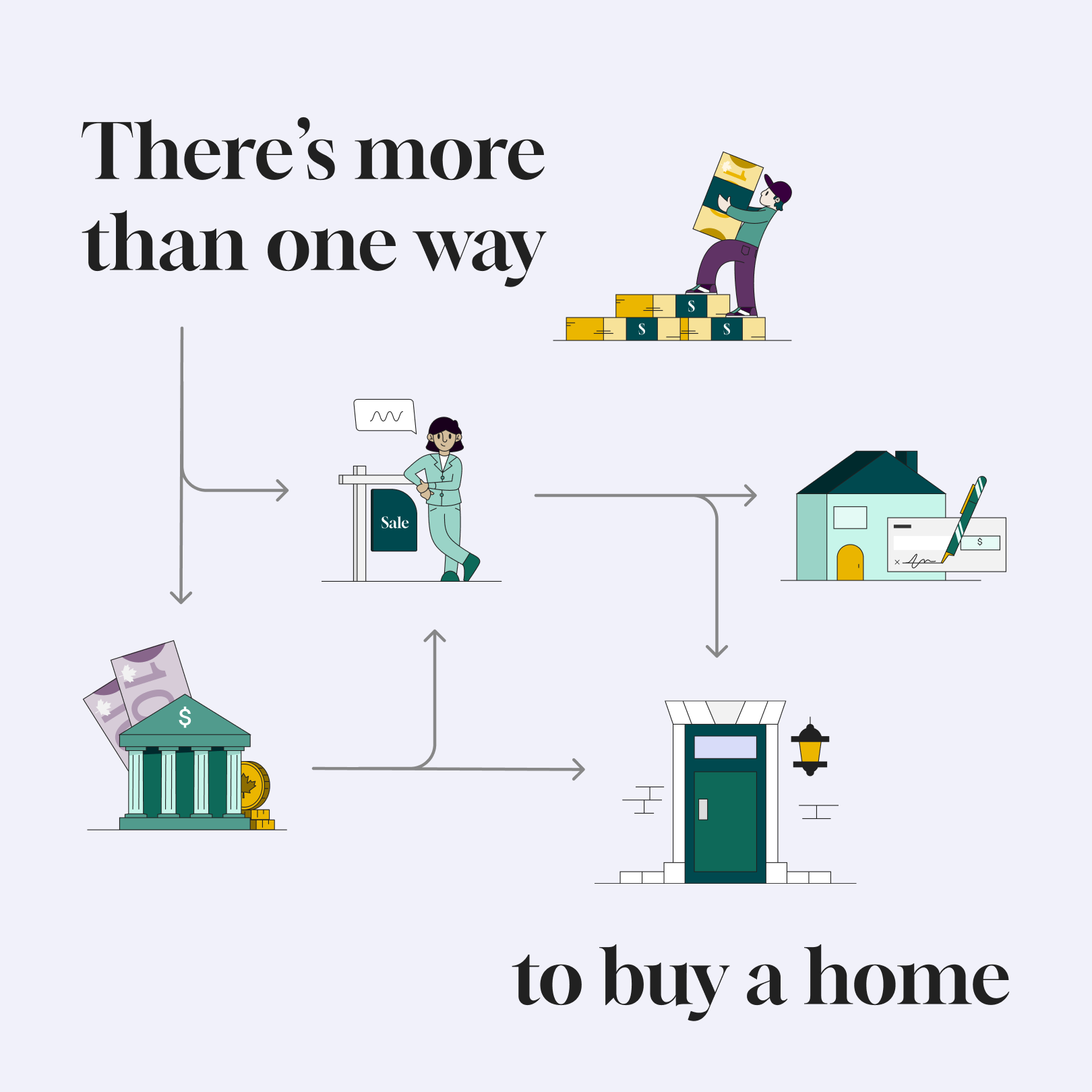 FTHB Guide Social - 4.PNG