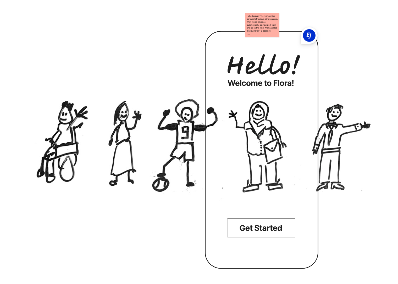 Line drawing of a Hello screen with hand drawn sketches of different users
