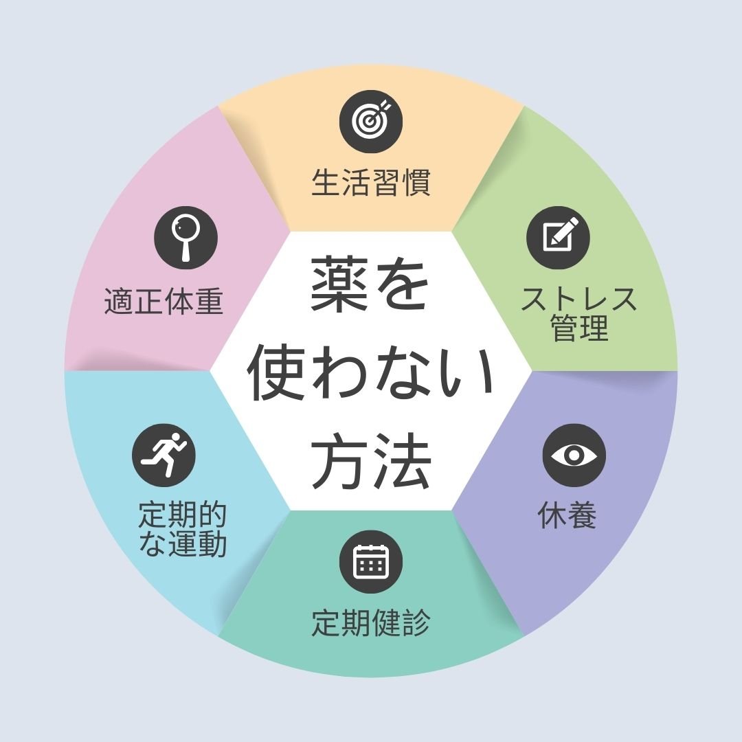 動脈硬化の予防や進行を遅らせるための非薬物療法を極める