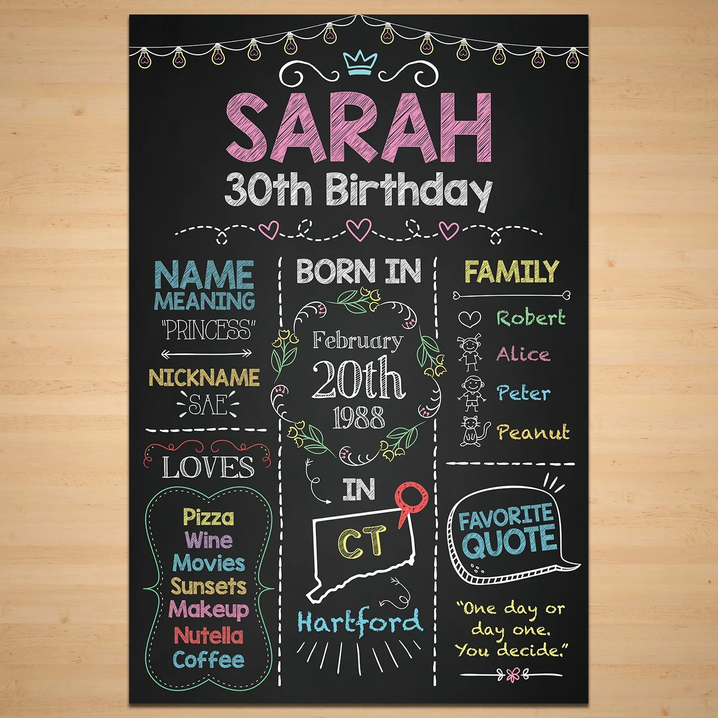 Chalkboard_AdultBirthday_01.jpg