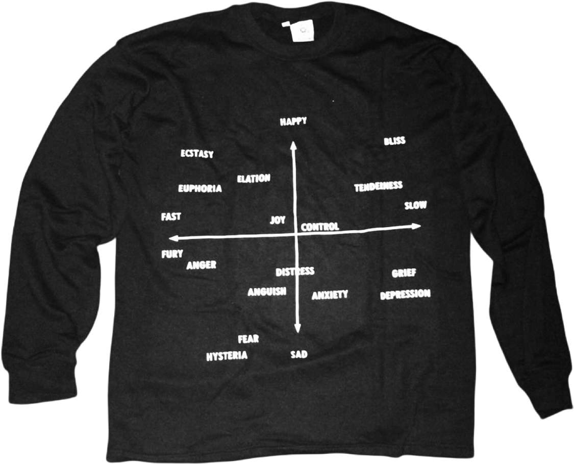 What Do You Feel? Printed Sweatshirt 