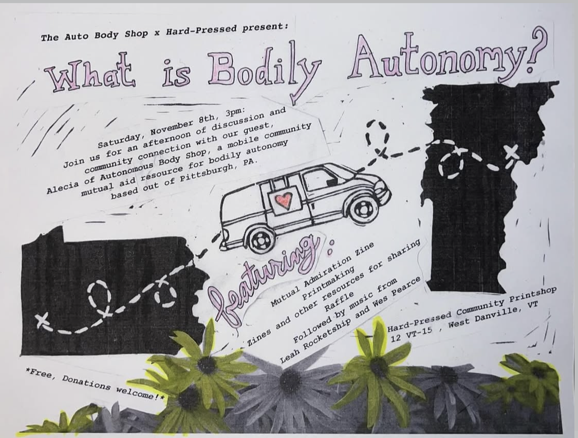 What is Bodily Autonomy?